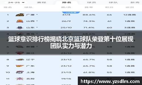 XK星空体育APP